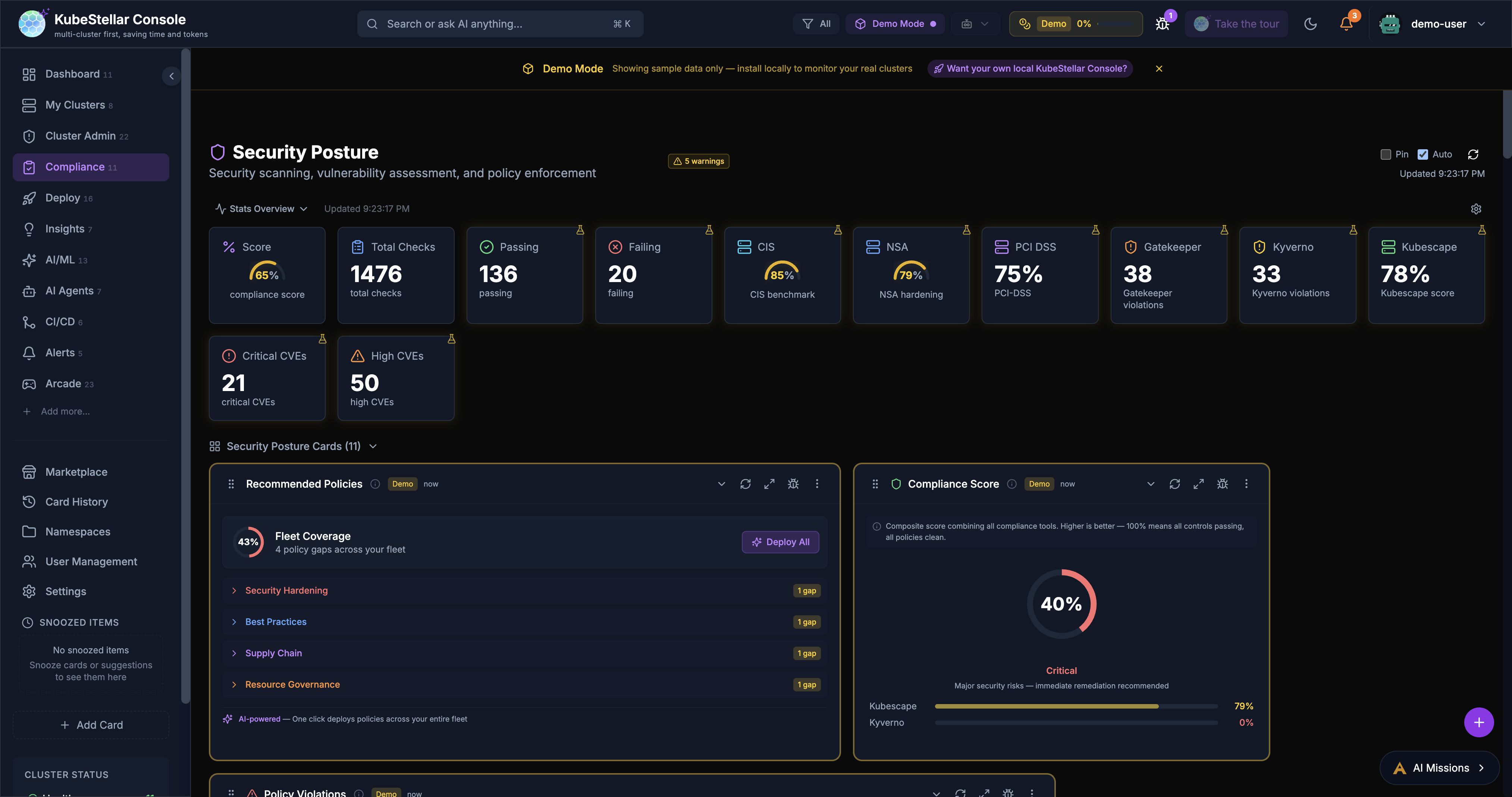 Compliance Dashboard