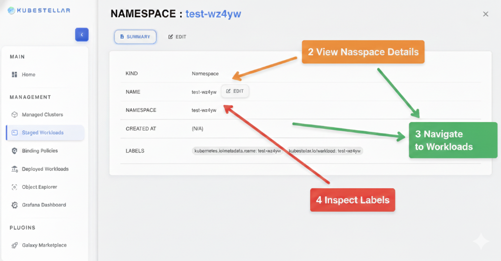 Staged Workloads Namespace Guide